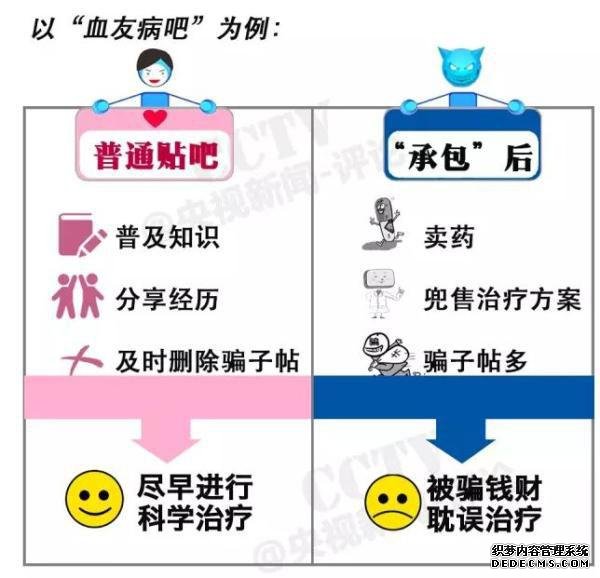 央视批百度疾病贴吧被售:卖的是钱要的可能是命