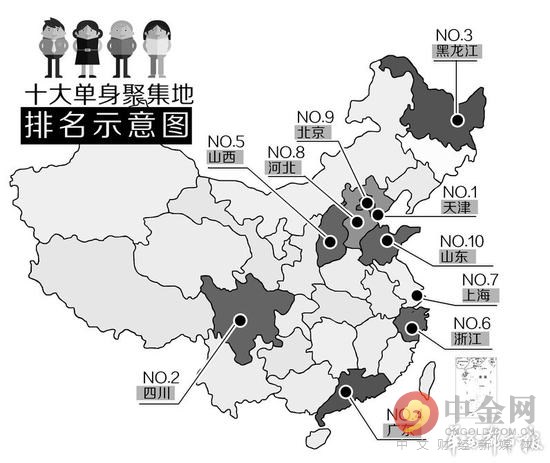 中国十大单身聚集地排名 中国十大单身聚集地排名