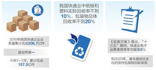 йݰװʲ20% кﳬ